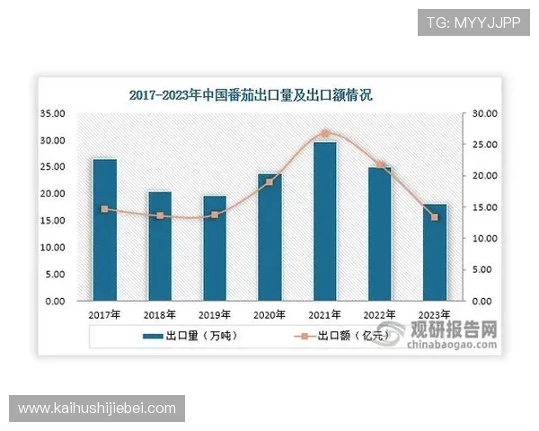 未来世界杯历史数据库的发展方向：技术创新与数据丰富的趋势分析