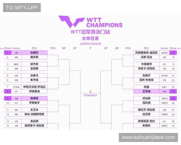 2026世界杯预选赛附加赛晋级规则详解及比赛资格获取指南