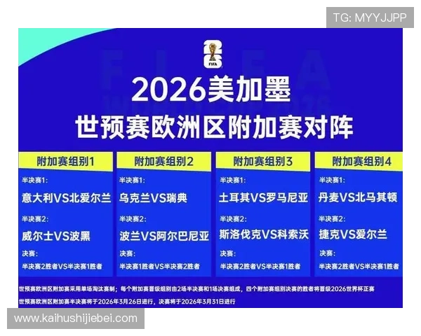 2026年世界杯亚洲出线国家资格赛最新结果与晋级指南 2026年世界杯亚洲出线国家资格赛最新结果与晋级指南