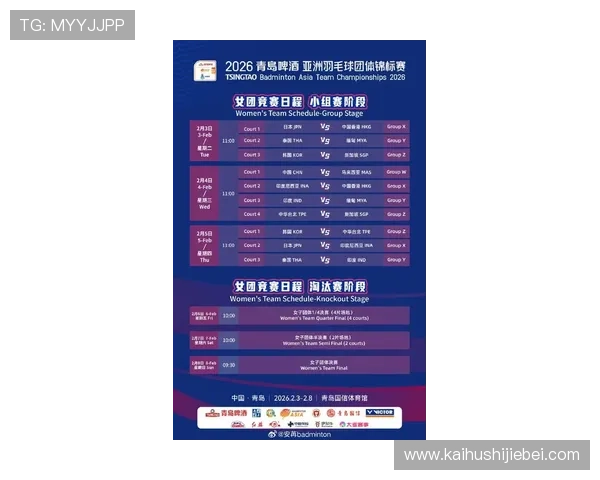 2026年世界杯亚洲区预选赛赛制调整对各参赛队伍的影响分析 2026年世界杯亚洲区预选赛赛制调整对各参赛队伍的影响分析