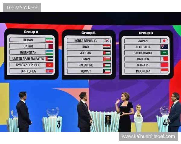 2026年世界杯参赛队伍晋级规则与比赛资格详细解读