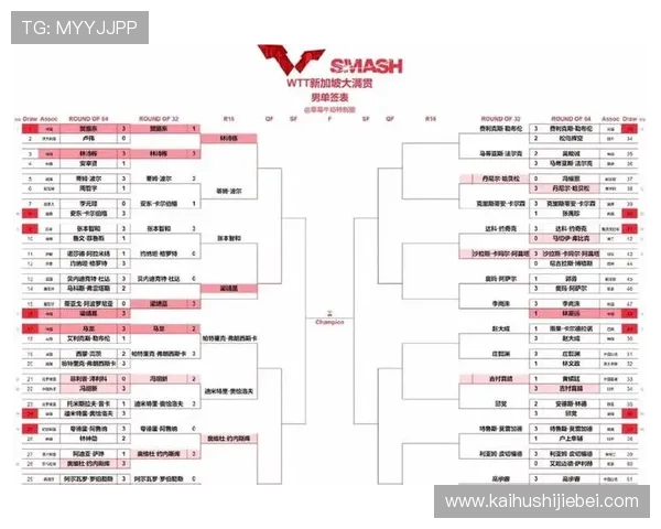 2026年世界杯参赛国家晋级赛程安排及各国备战策略深度分析