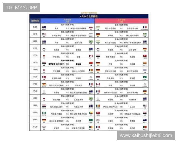 2026年世界杯欧洲区预选赛最新赛程安排与重要比赛时间全解析