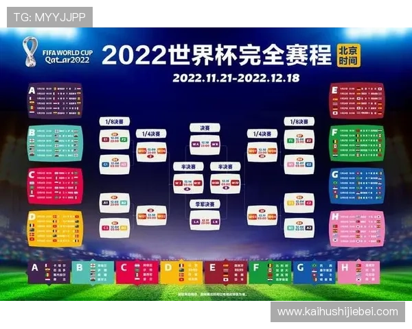 2026年世界杯赛程表完整版,全面解析比赛时间、场馆分布及观赛攻略指南 2026年世界杯赛程表完整版,全面解析比赛时间、场馆分布及观赛攻略指南