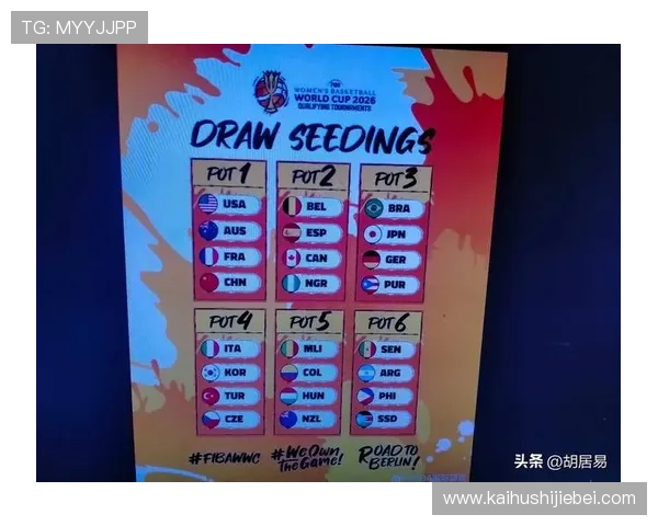 2026年世界杯都有哪些球队入围比赛的详细信息汇总 2026年世界杯都有哪些球队入围比赛的详细信息汇总