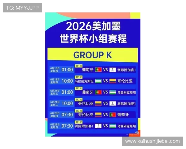 2026年美加墨世界杯各洲分配方案全面解读及未来影响分析 2026年美加墨世界杯各洲分配方案全面解读及未来影响分析