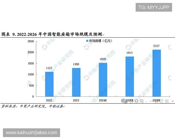 2026年中国国家队出线概率分析:影响因素与提升策略全解析 2026年中国国家队出线概率分析:影响因素与提升策略全解析