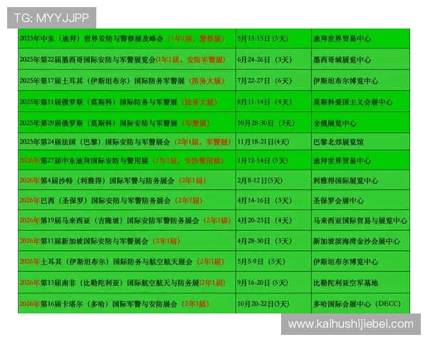 2026年非洲预选赛晋级名额分配及各国争夺激烈程度深度解析 2026年非洲预选赛晋级名额分配及各国争夺激烈程度深度解析