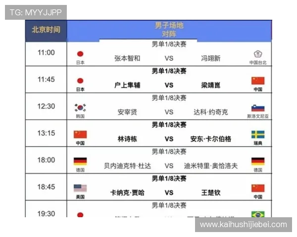 全面解读2026年世界杯赛制晋级规则表及其对球队晋级路径的影响