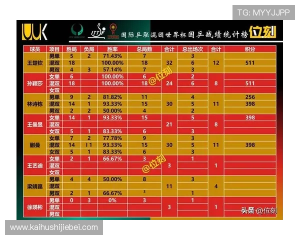 全面了解世界杯预选赛规则：比赛阶段、晋级条件与积分制度