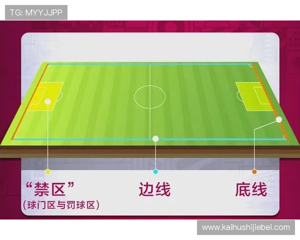 卡塔尔世界杯规则改变带来的新赛制解析与影响分析