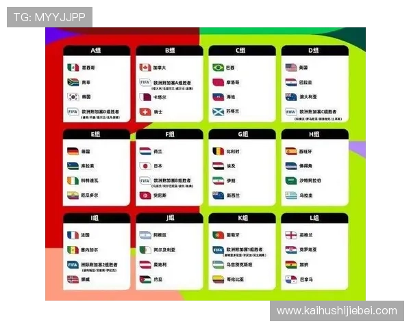 历届世界杯四强球队完整名单及其晋级之路分析,助你深入了解足球强队的崛起 历届世界杯四强球队完整名单及其晋级之路分析,助你深入了解足球强队的崛起