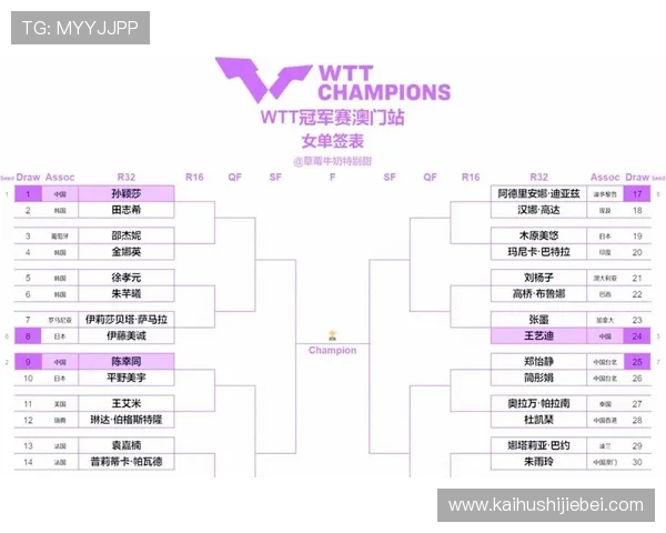 2026年世界杯举办地点详细解析及未来赛事安排预测