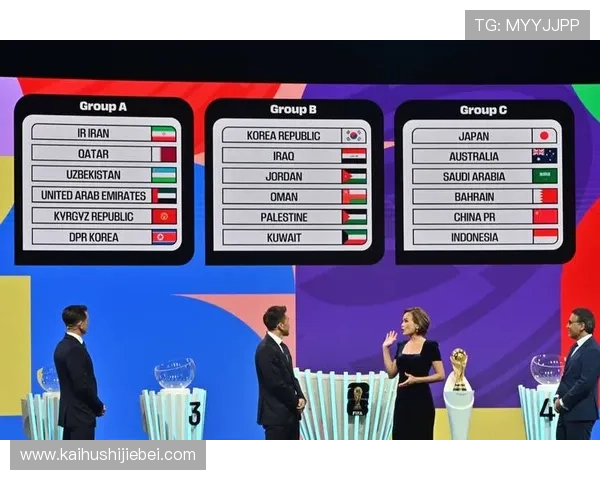 2026年世界杯亚洲区预选赛直播赛事的观赛攻略与观众互动指南