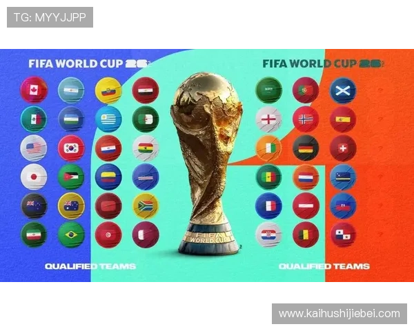 2026年世界杯分组抽签直播全程回顾与精彩瞬间解析