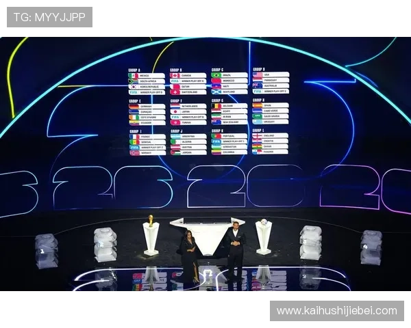 2026年世界杯决赛圈分组抽签结果公布后对各队晋级形势的影响分析