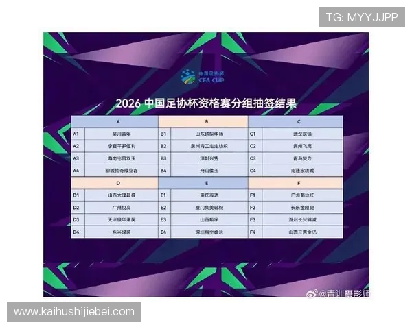 2026年世界杯抽签结果对中国队的分组分析及晋级希望全面解读 2026年世界杯抽签结果对中国队的分组分析及晋级希望全面解读