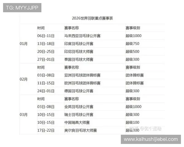 2026年世界杯赛程时间表何时开启比赛详细时间表及各场比赛开赛时间一览