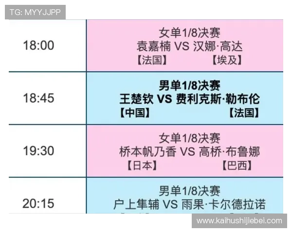 2026年世界杯预选赛欧洲赛程表全攻略,帮助球迷掌握每一场比赛的具体时间和地点 2026年世界杯预选赛欧洲赛程表全攻略,帮助球迷掌握每一场比赛的具体时间和地点