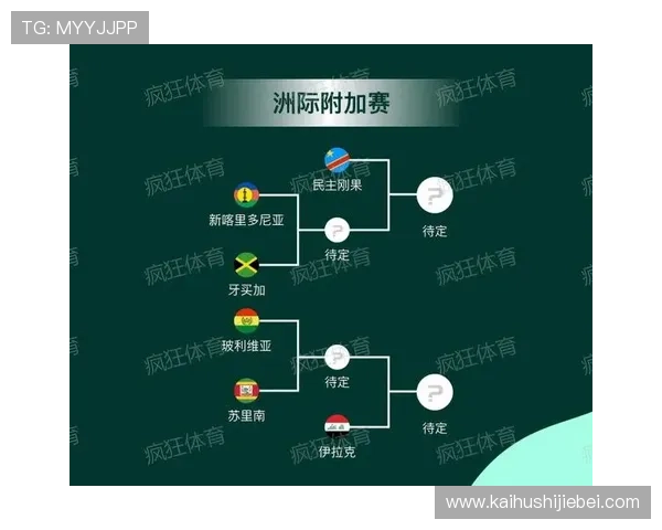 2026年南美洲世界杯预选赛赛程安排，重点比赛日期及晋级形势分析指南