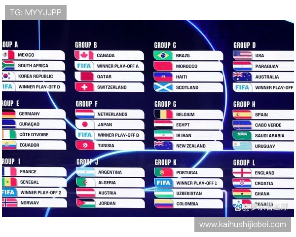 2026年欧洲区世界杯预选赛赛程表公布，详细比赛时间、赛程安排及重要赛事预测