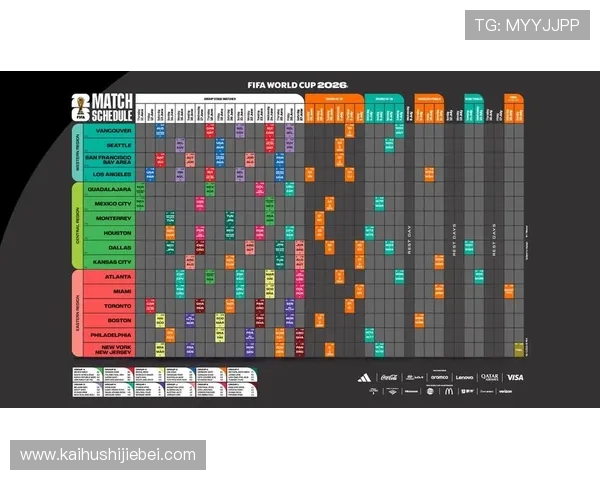 2026年美加墨世界杯比赛时间及各场比赛具体时间介绍 2026年美加墨世界杯比赛时间及各场比赛具体时间介绍