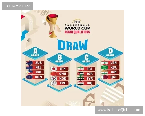 世界杯预选赛晋级规则详解:各大洲赛制差异与晋级路径分析 世界杯预选赛晋级规则详解:各大洲赛制差异与晋级路径分析