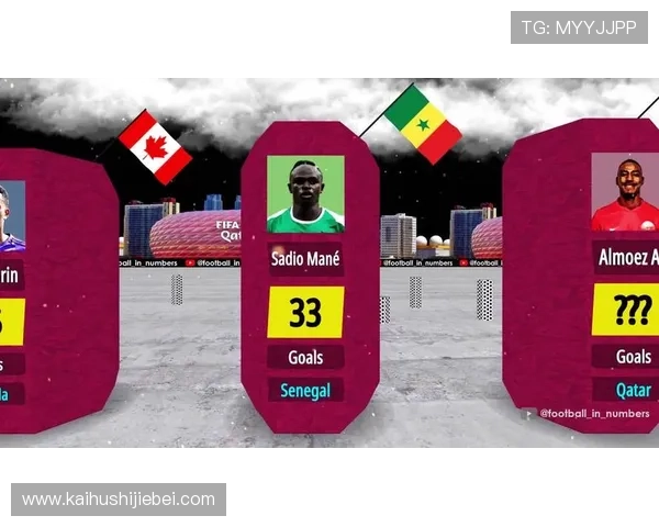 全面解析世界杯最佳射手评选规则及其影响因素分析