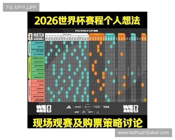 最新2026年世界杯时间表一览表图片，详细介绍每场比赛的具体时间和地点