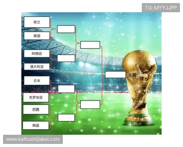 最新世界杯欧洲区预选赛赛程表公布，关注每场比赛时间和球队对阵信息