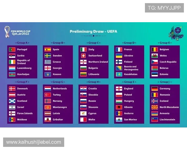 欧洲世界杯预选赛分组规则详解及最新赛制变化分析