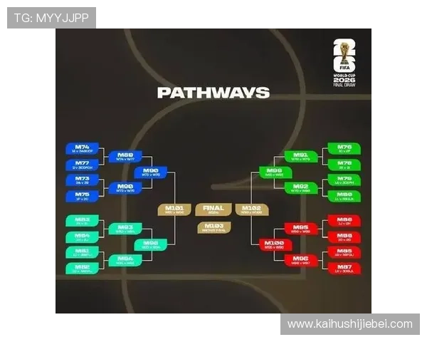 澳门世界杯抽签分组规则的详细说明及常见问题解答帮助用户全面掌握抽签流程