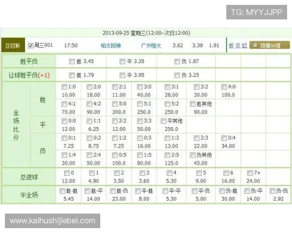 竞彩足球app如何快速掌握赛前分析技巧，提升投注成功率，实用策略和专家建议全攻略