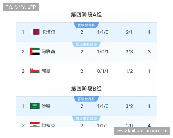 美加墨世界杯赛程公布详细时间安排与比赛对阵信息全解析