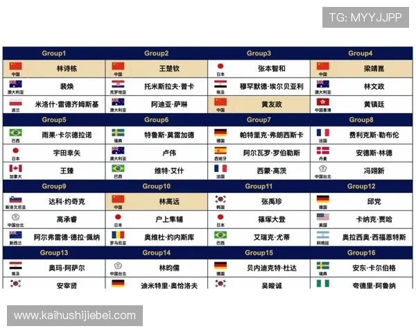 详细介绍世界杯预选赛的比赛规则、赛制安排及晋级条件全方位解析