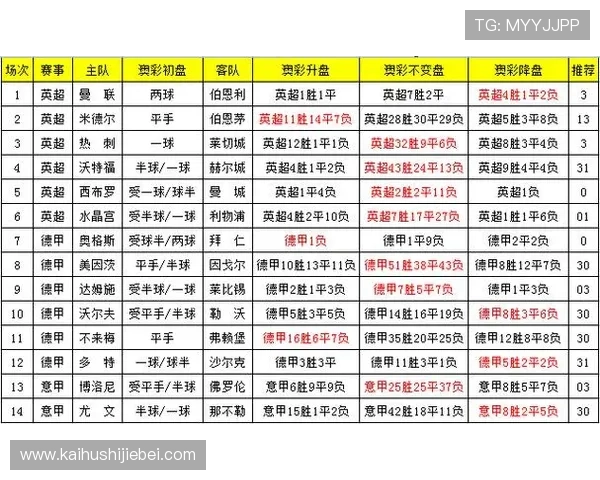 足彩外围投注技巧与风险控制全面解析助你理性投注提升中奖率