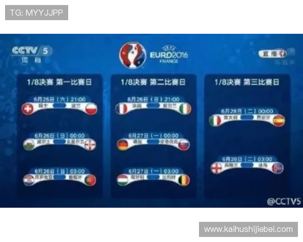 2026年世界杯16强对阵图表完整版，赛程时间、球队分析与晋级预测指南