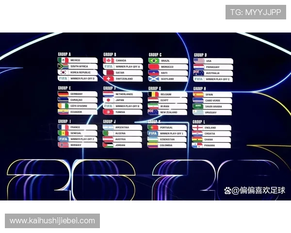 2026年世界杯决赛赛程安排与直播时间详细信息一览