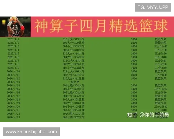 2024年足球竞彩赛程详细介绍及赔率变化分析，助您精准把握投注时机