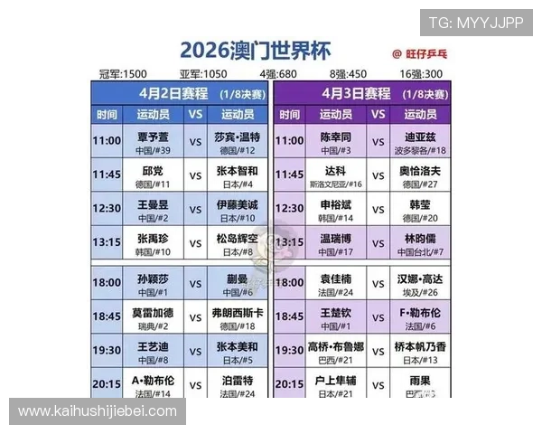 2026年世界杯决赛北京时间及比赛时间安排全方位介绍