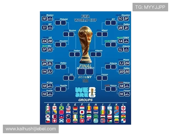 2026年世界杯预选赛各洲分组抽签过程详解及影响因素分析