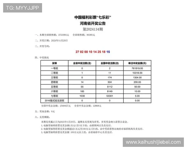 中国体育彩票竞猜网官方信息发布平台最新公告与权威资讯全面解析 中国体育彩票竞猜网官方信息发布平台最新公告与权威资讯全面解析