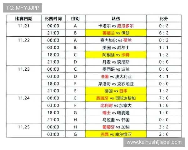 2026年世界杯比利时对阵伊朗比赛时间表及赛程安排全解析