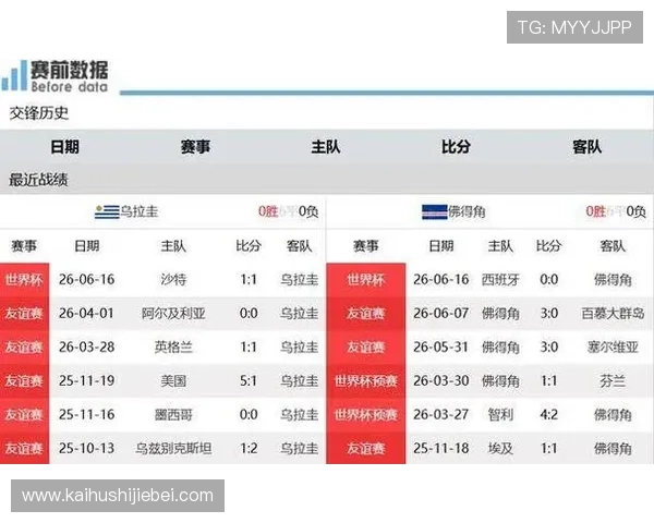 世界杯乌拉圭对阵佛得角比赛全场电视直播时间与观看指南